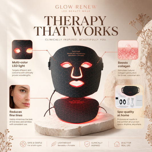 Glow Renew LED Beauty Mask