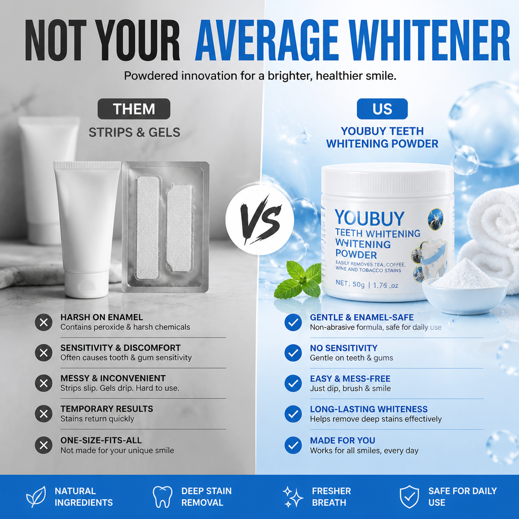 YOUBUY Teeth Whitening Powder